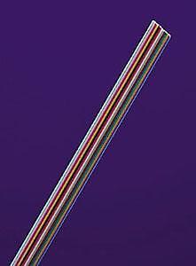 12 Fiber Multimode 50/125µm ClearCurve Bare 245µm-OM3 - per meter