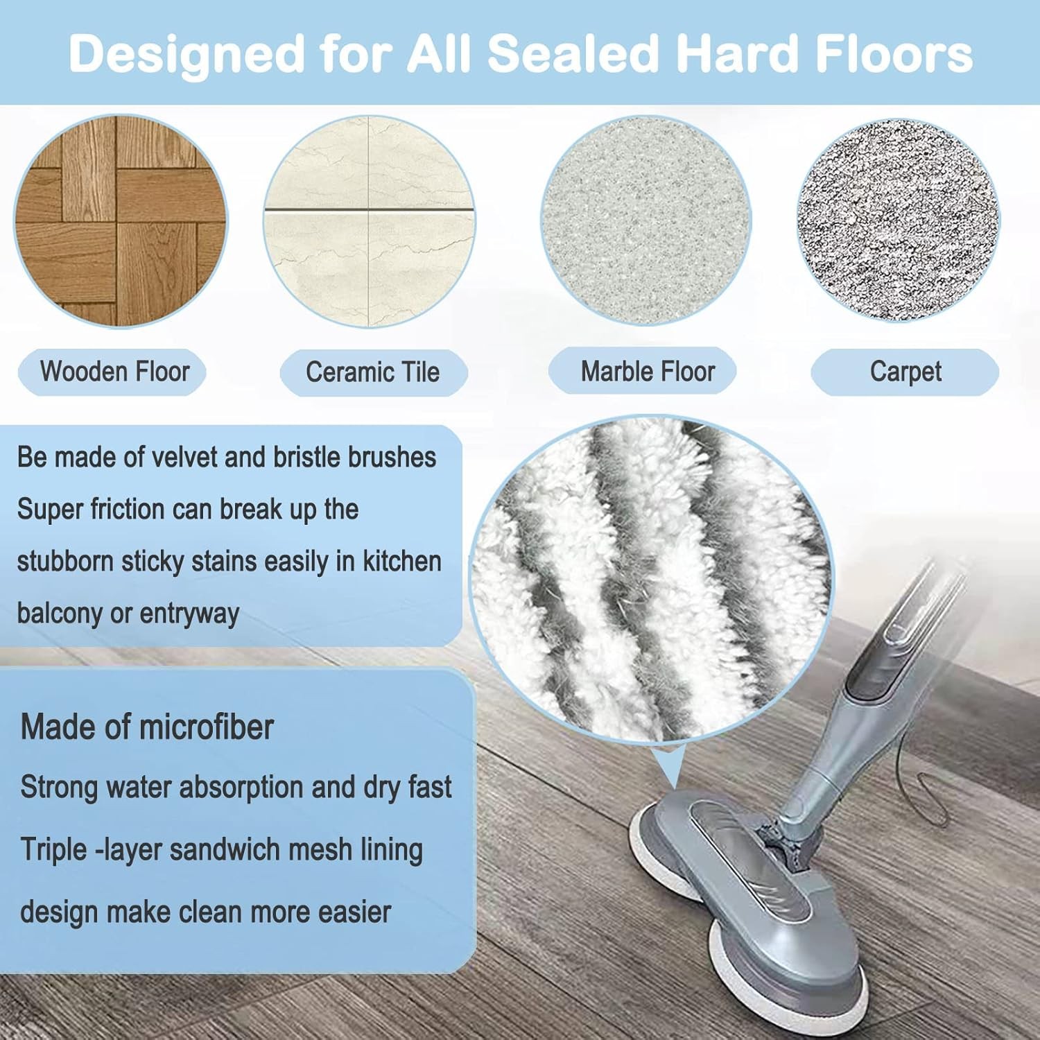 14-pack S7001 Replacement Steam Mop Pad Steam and Scrub 2-in-1 Scrub Mop Pad