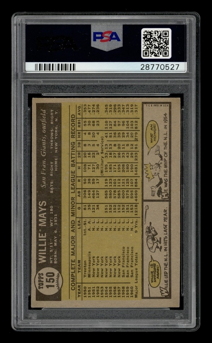 1961 Topps Set-Break #150 Willie Mays PSA 5 EX view 2