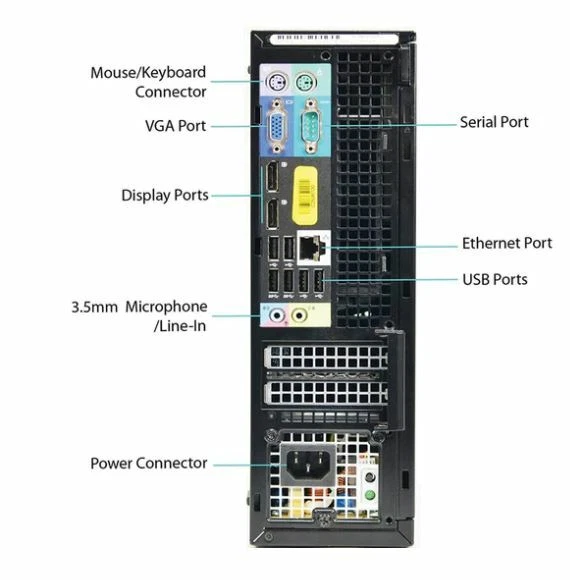USATO - PC Desk Dell i5 3,6 GHz, SSD 256Gb, 8GB, Win10 Pro, Office Pro 2021 - Immagine 2 di 4