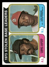 1974 Topps Baseball Card #204 Stolen Base Leaders Lou Brock Tommy Harper
