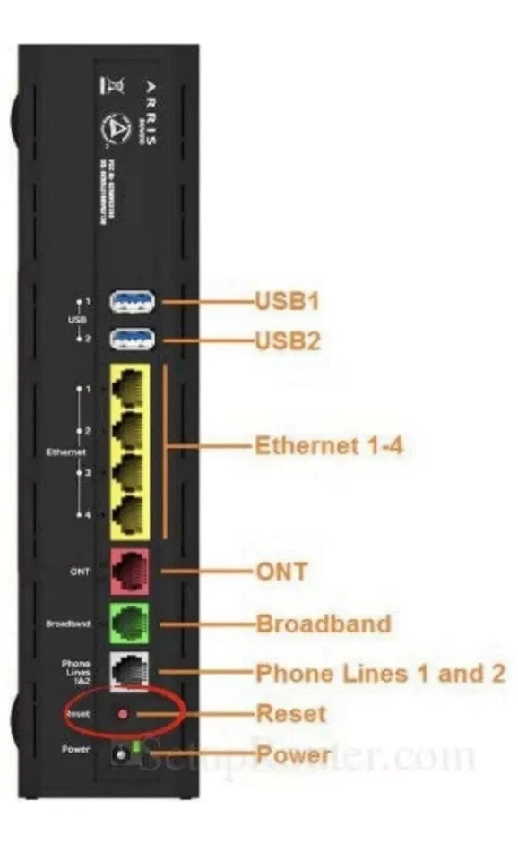 ARRIS BGW210-700 Broadband Gateway WiFi Modem Router Voice / Brand New! - Image 3 of 3