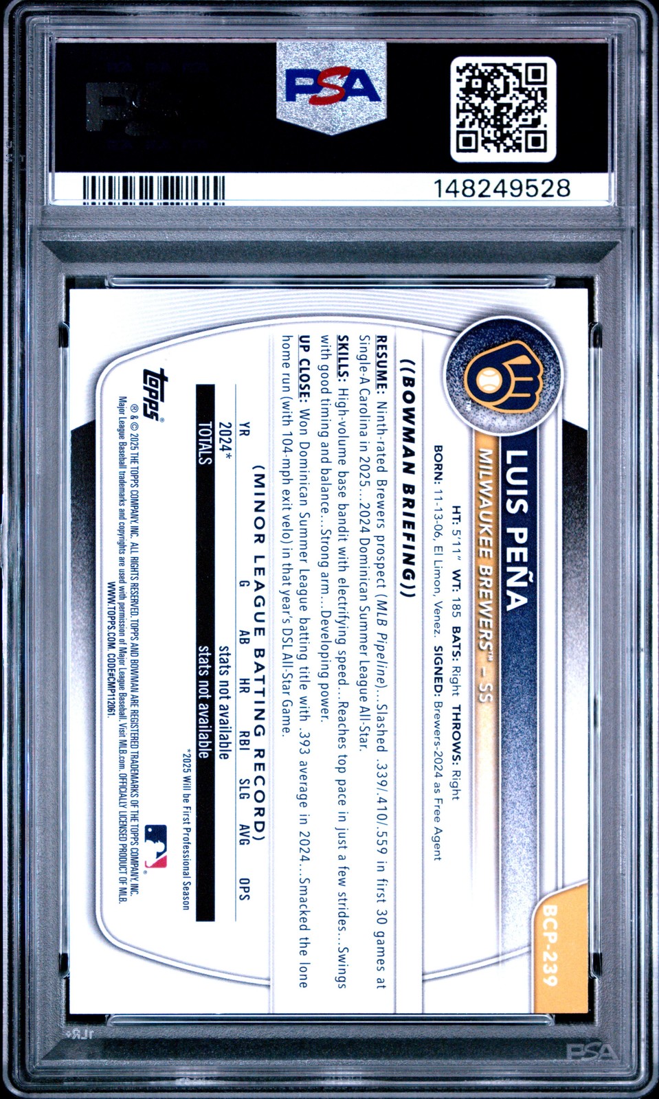 2025 BOWMAN CHROME PROSPECTS PURPLE GEOMETRIC #BCP239 LUIS PENA 19/250 PSA 7 view 2