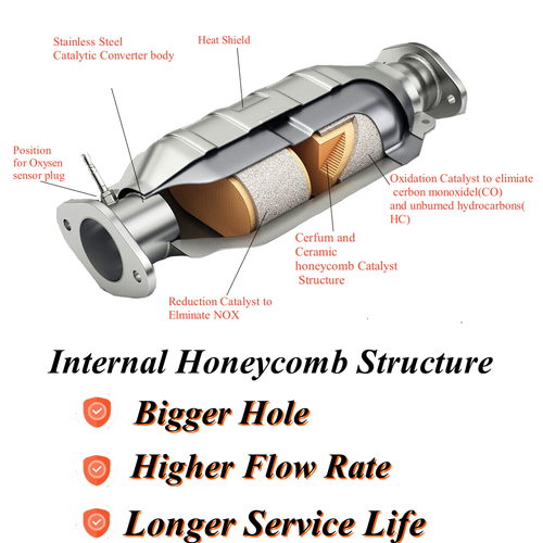 Labwork LH & RH Catalytic Converter For Toyota FJ Cruiser TRD 4.0L 2007-2008 - Picture 2 of 15