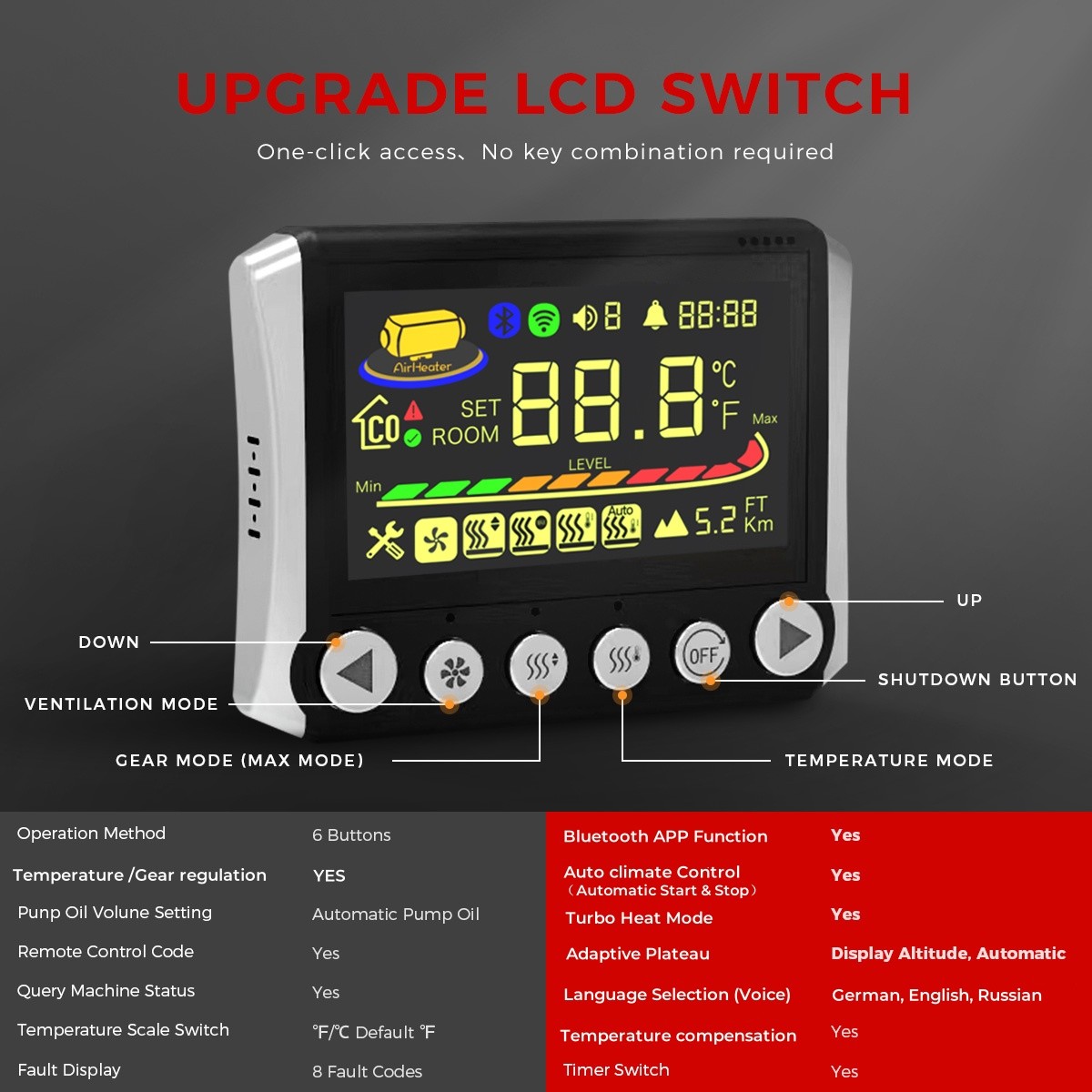 8KW Diesel Standheizung - 12/24V & 230V Für Wohnmobil, Auto & Boot