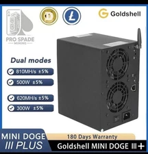 Goldshell Mini DOGE III Plus - 810 MH/s with PSU (Great Condition)