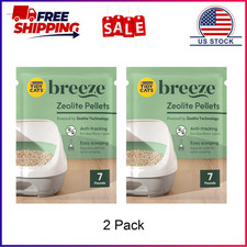 2 Pack, Purina Tidy Cats Breeze Unscented 99.9 Percent Dust Free, Multi Cat