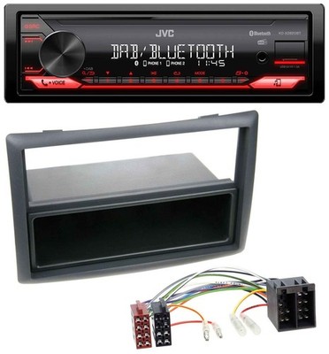 JVC Bluetooth USB DAB MP3 Autoradio für Renault Megane Scenic ab 07 schwarz