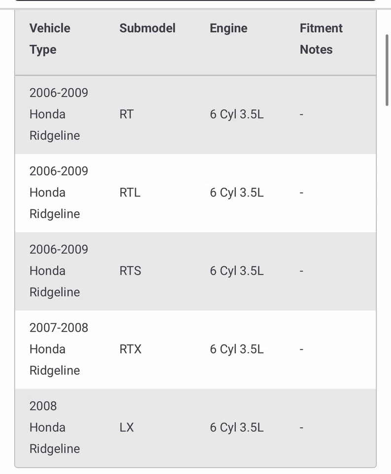 Radiador para camiones modelo Honda Ridgeline 2006 a 2009 Foto 2 de 3