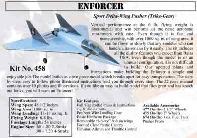 Balsa USA Enforcer RC Remote Control Balsa Wood Airplane Kit #458