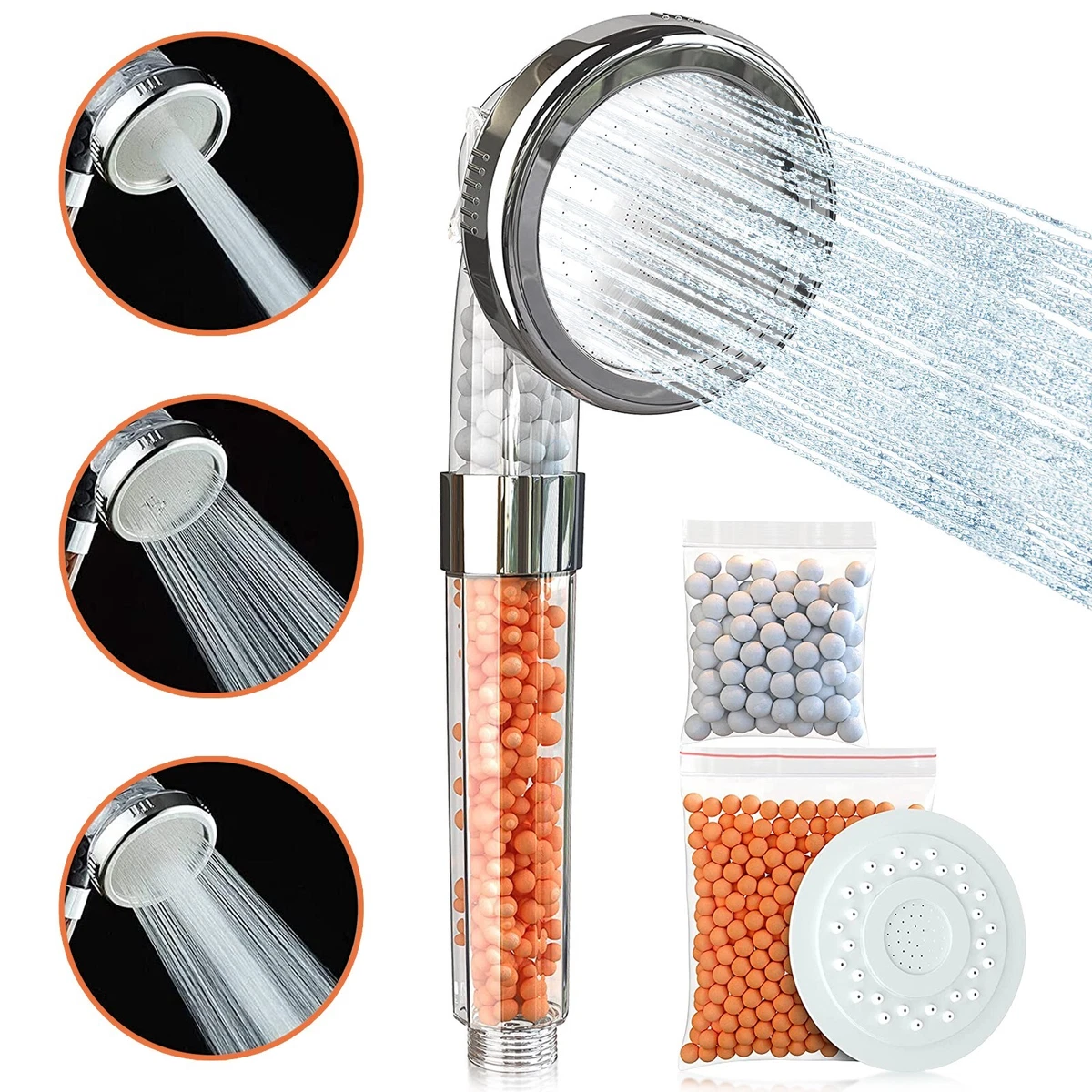 Ionic filtration 2024