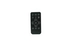 Remote Control  For Richsound Research RSR TB232 TB232SW 2.1 Channel TV Soundbar