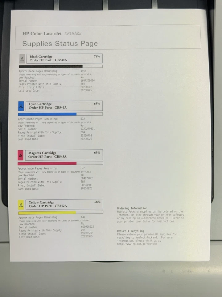 HP Color LaserJet CP1518ni Printer Low Usage 7829 W/genuine Toner Network USB - Image 4 of 4