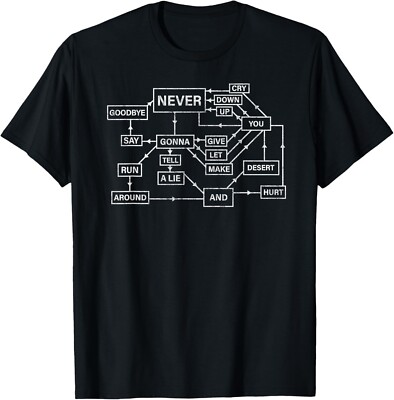 Rick Roll Flowchart internet meme funny 80s music nerd Gift Unisex T-Shirt