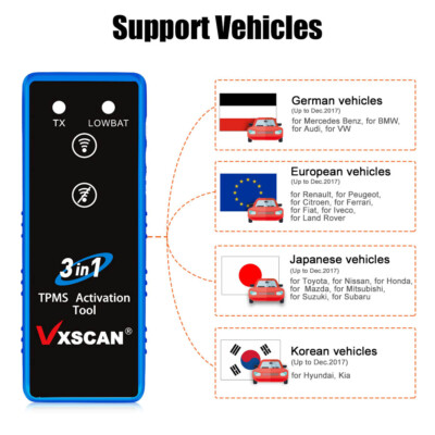 VXSCAN 3 in 1 Tire Pressure TPMS Activation Tool for TOYATA, GM, FORD