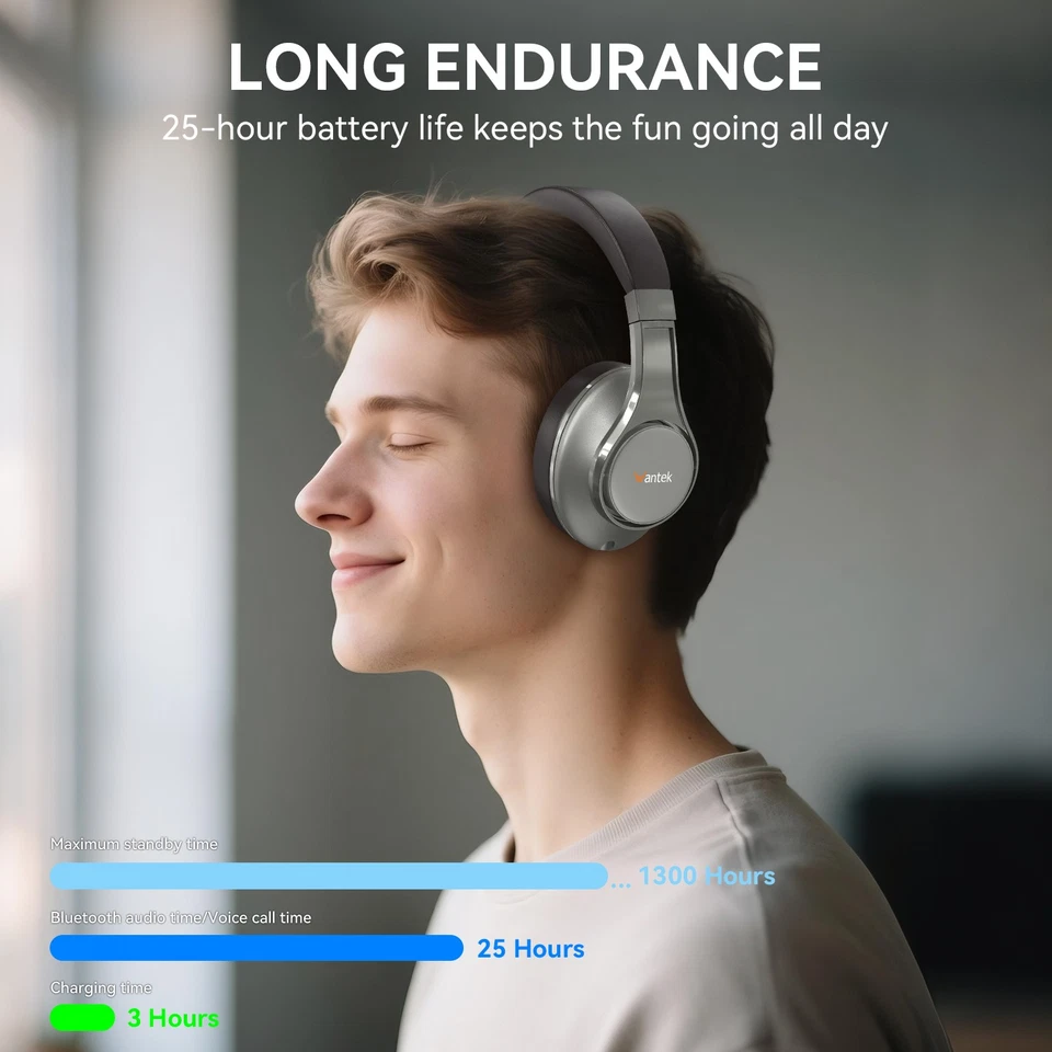 Wantek Over-Ear Kopfhörer Kabellos Faltbar Tiefer Bass Sound Bluetooth Headset - Bild 4 von 4