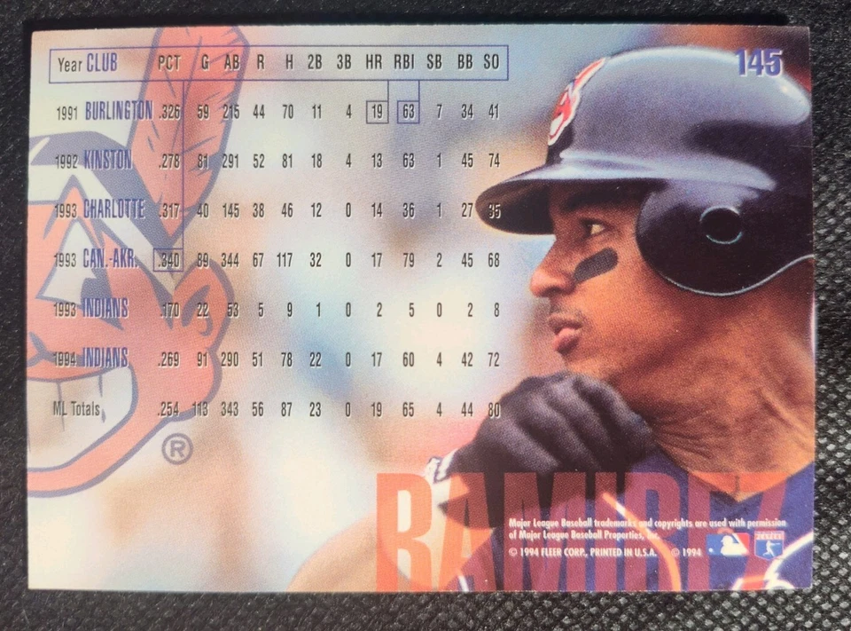 1995 Fleer - Manny Ramirez #145 - Image 2 of 2