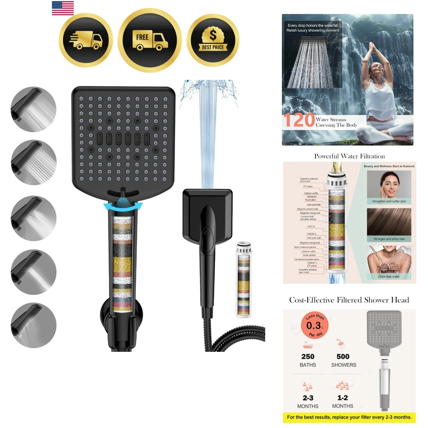 Filtered Shower Head with Handheld Matte Black - High Pressure 6 Modes, 120 A...