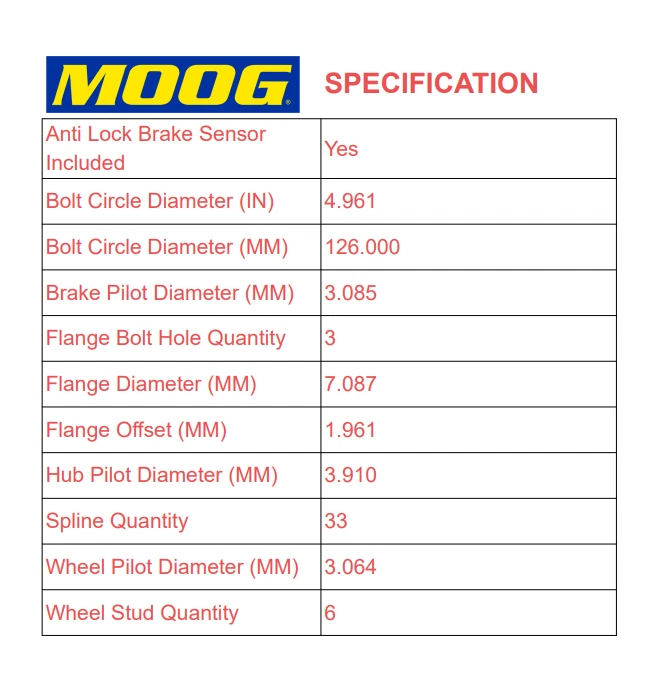 Moog Front  Wheel Bearing Hub 515036 For GMC Sierra Chevy Silverado 1500 - Image 3 of 4