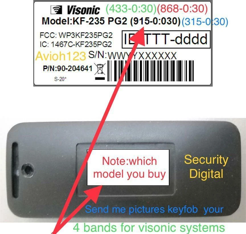 VISONIC Powermax Powercode MCT-320 Door Window Contact 868MHz - Image 3 of 4