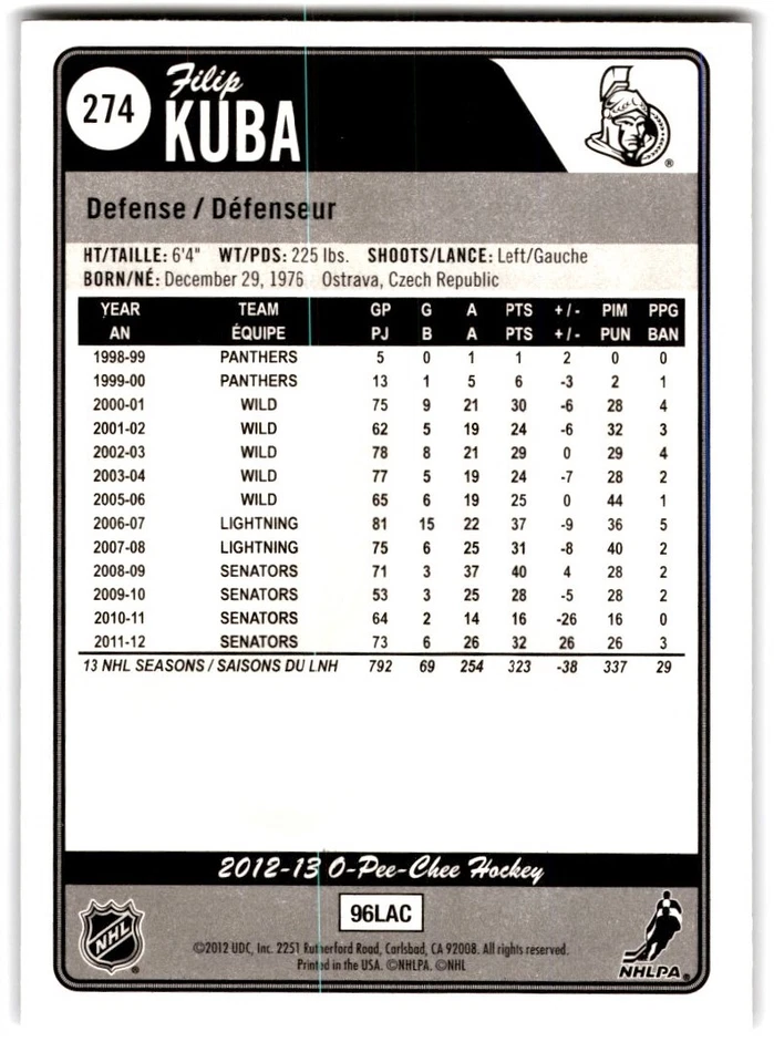 2012-13 O-Pee-Chee Rainbow Filip Kuba #274 Ottawa Senators - Image 2 of 2
