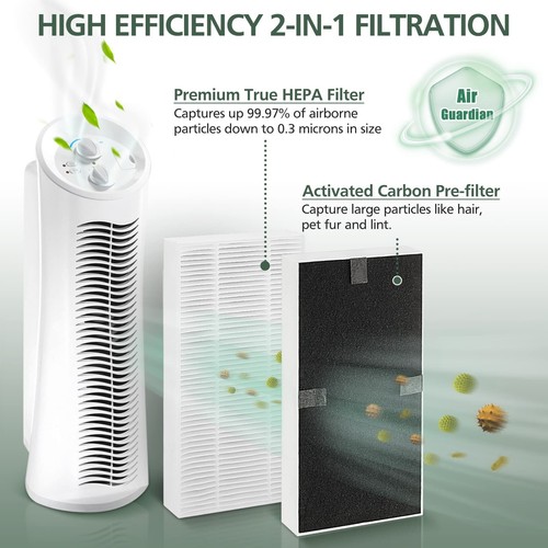 4 Pack for Febreze Air purifier Filter Replacement Dual Action HEPA-Type FRF1... - Picture 2 of 8