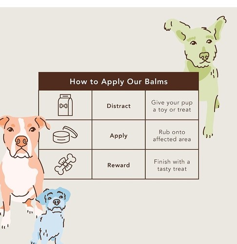 Natural Dog Company PawTection Dog Paw Balm Protection - 第 6/6 張圖片