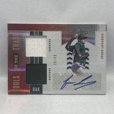 2020 Panini Absolute - Tools of the Trade 2 Swatch Signatures Jesus Luzardo...