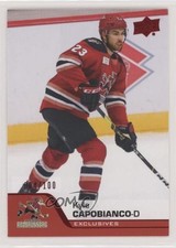 2020-21 Upper Deck AHL Exclusives /100 Kyle Capobianco #130 0xd7