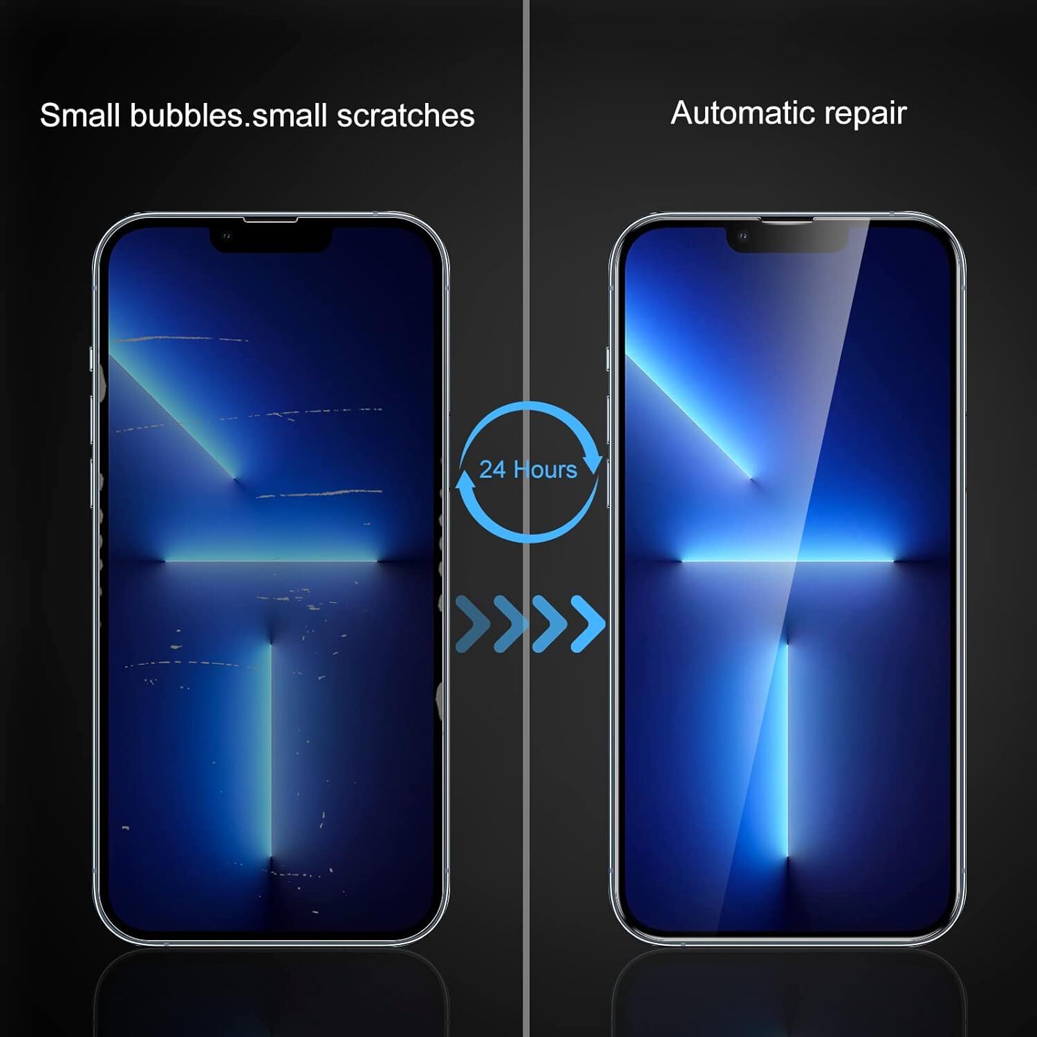 For iPhone 15 14 PLUS 13 12 11 Pro Max 7 8 X XR XS OEM Hydrogel Screen