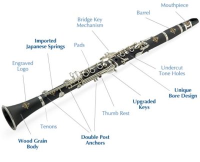 BUFFix for Clarinet RUDDISH COPPER　20％オフ Buffet Légende Clarinets - set up, tested and ready to ship!