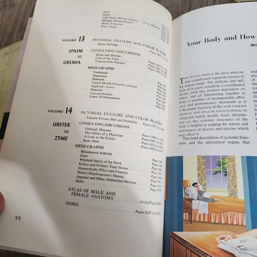 Illustrated Medical Health Encyclopedia 1964 Fishbein Lot of 14 Hardback Books - Picture 13 of 17
