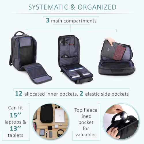 Expandable Carry-on Backpack Overnight Weekender for Travel & Business - Picture 3 of 7
