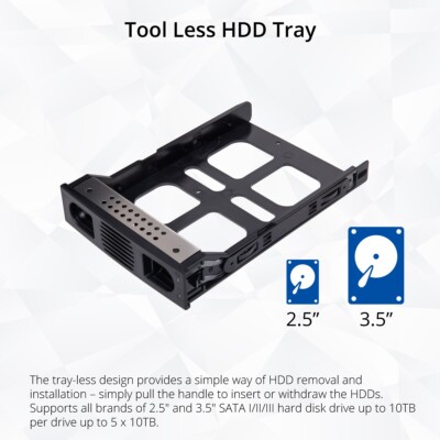 Removable hard drive tray for IO CREST's Enclosure