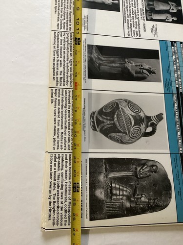 Art History Timeline Visual Aids 1600 B. C. - 20th Century 9 Charts, Art Visuals - Picture 13 of 14