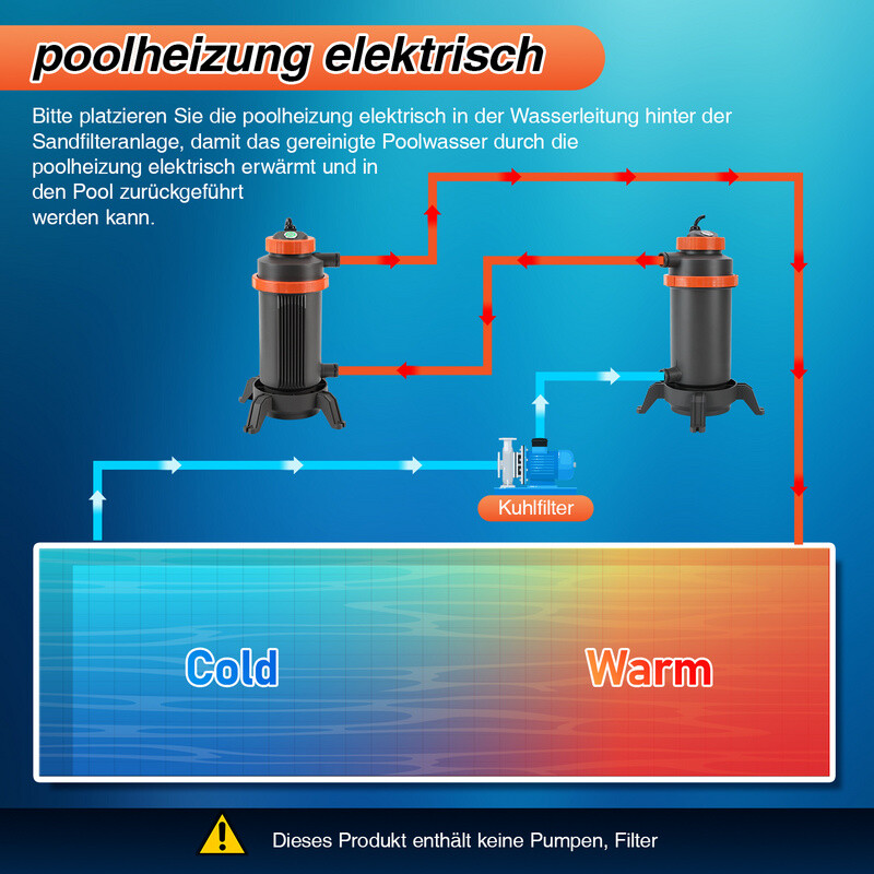 Bild 3 von 10