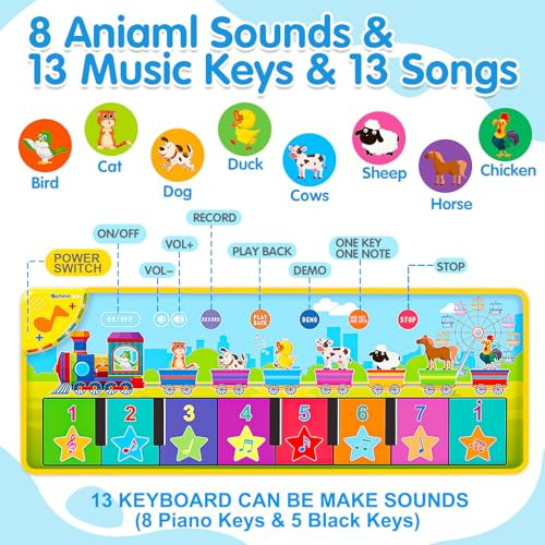 Floor Piano Mat for Toddlers 1-3 with 34 Music Sounds Educational Baby - Picture 3 of 7