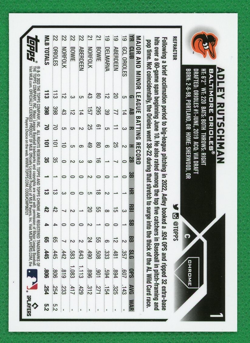 2023 Topps Chrome Refractor #1 ADLEY RUTSCHMAN RC Baltimore