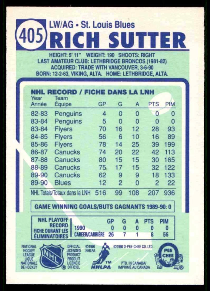 1990-91 O-Pee-Chee Rich Sutter #405 - Image 2 of 2