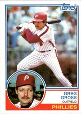 1983 Topps #279 Greg Gross