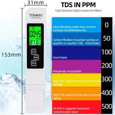2 TDS Meter Digital Tester Water Quality Testing Kits Drinking Water 0-9990ppm&&