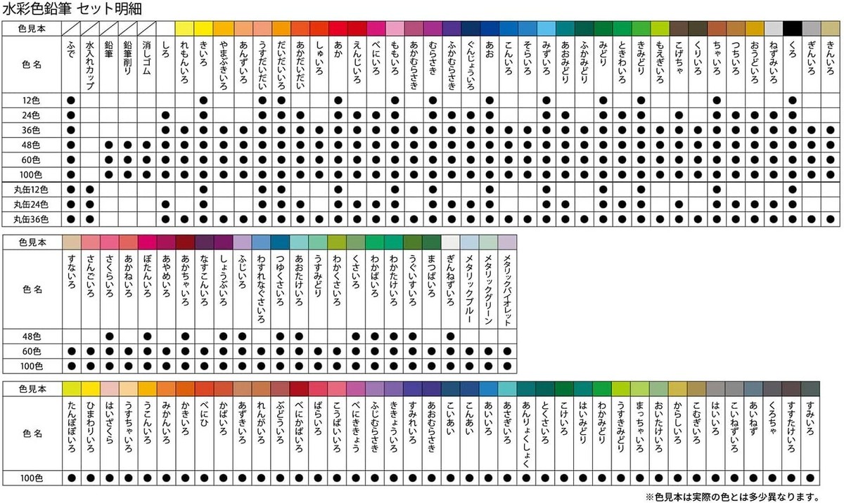Faber Castell 100 Color Watercolor Pencil Set Artist Grade Gift