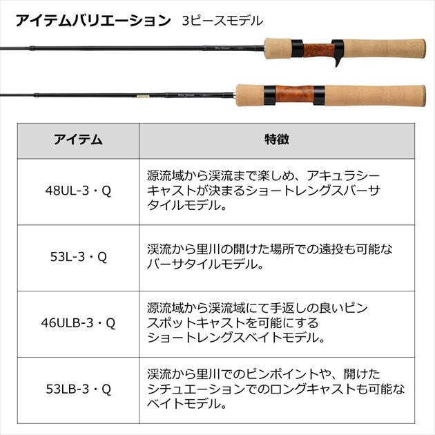 Daiwa Wise Stream 53L-3/Q (Spinning 3 pcs) | eBay