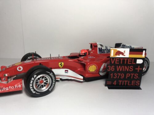 Pitboard 1:43/1:18 (Pizarra F1) / Sebastian Vettel (RedBull) 2013 World Champion - Imagen 3 de 8
