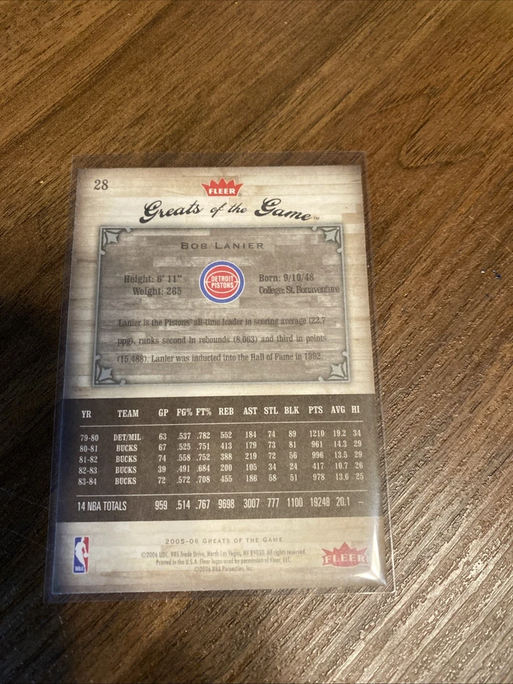 2005-06 Fleer Greats of the Game Bob Lanier #28 HOF - Image 2 of 2