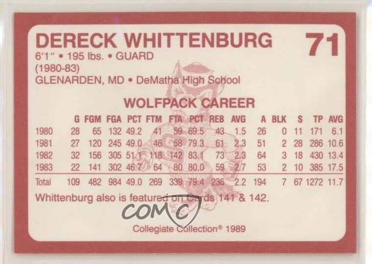 1989 Collegiate Collection North Carolina State Wolfpack Dereck Whittenburg #71 - Image 2 of 2