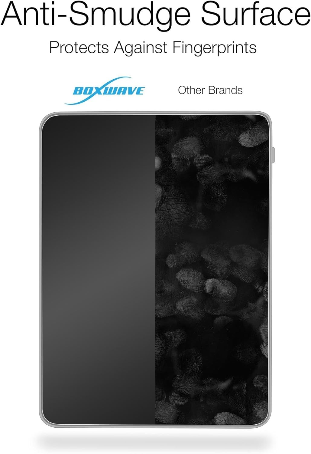 BoxWave Screen Protector Compatible with Kenwood Anti-Glare (2-Pack) 