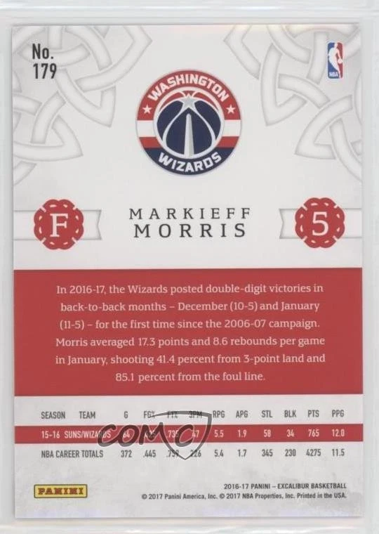 2016-17 Panini Excalibur Viscount Markieff Morris #179 - Image 2 of 2