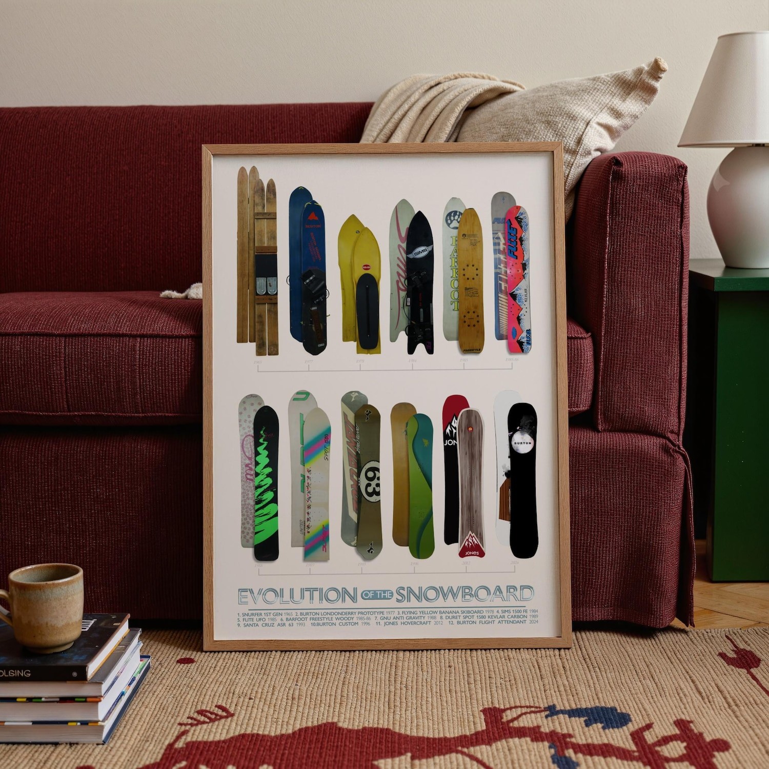Evolution Poster | Winter Sports Wall Art Print