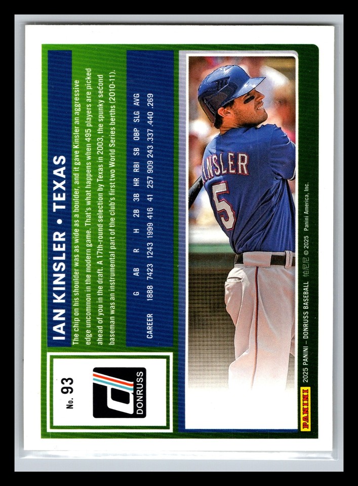 Ian Kinsler Texas Rangers 2025 Donruss #93 Yellow Flood | eBay
